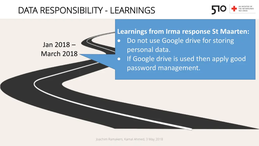 data responsibility data responsibility learnings 1
