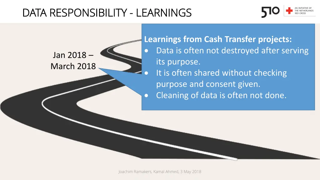 data responsibility data responsibility learnings