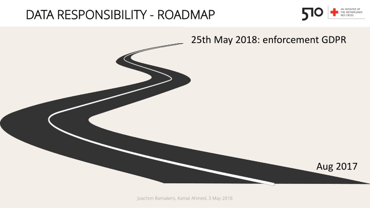 data responsibility data responsibility roadmap