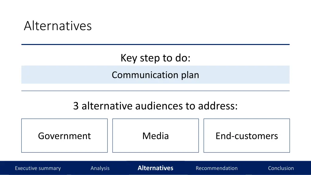 alternatives