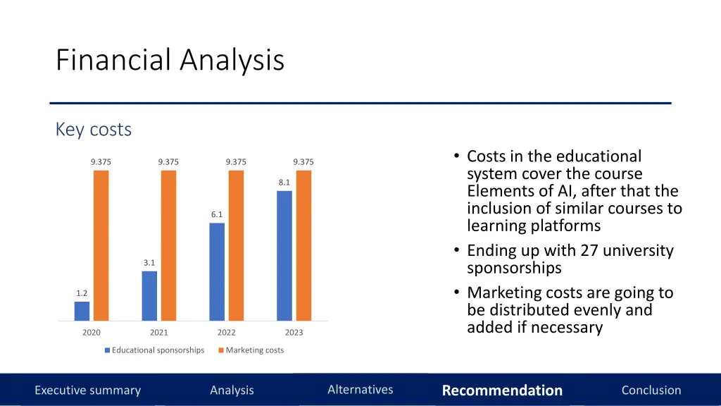financial analysis 1
