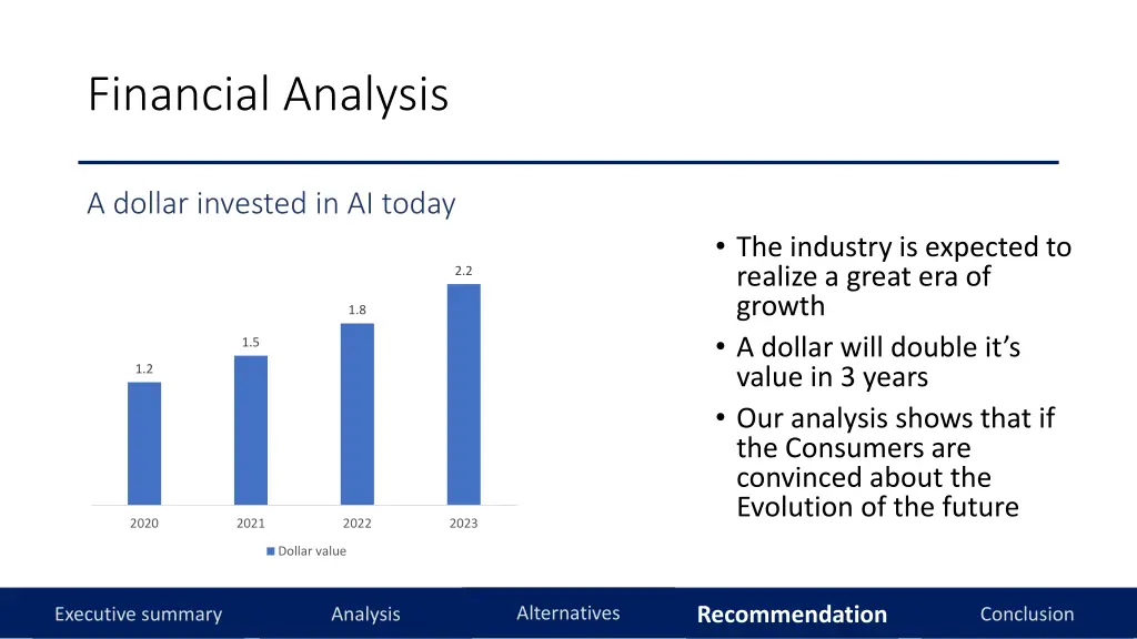 financial analysis 2