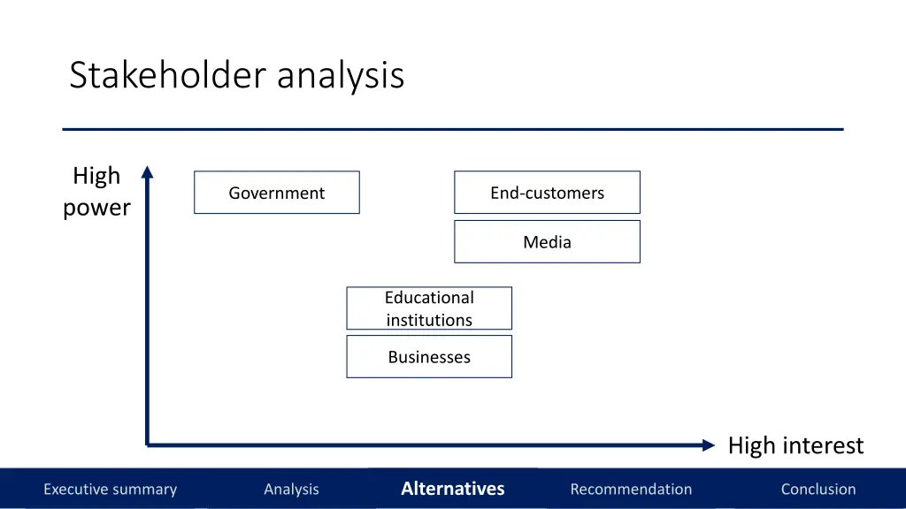 stakeholder analysis 1