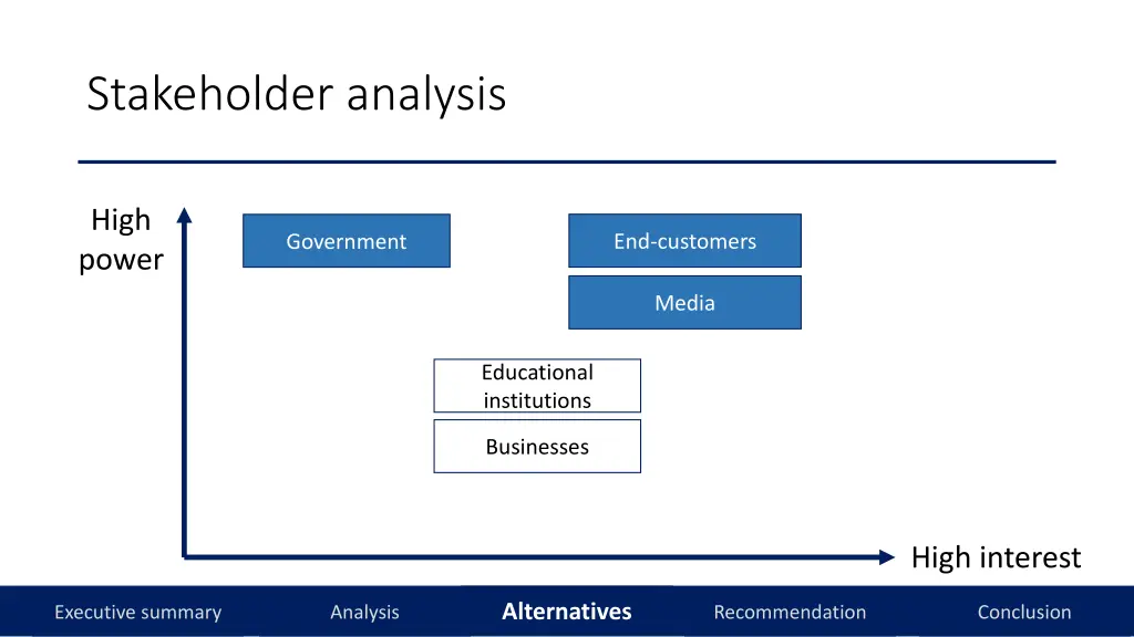 stakeholder analysis 2