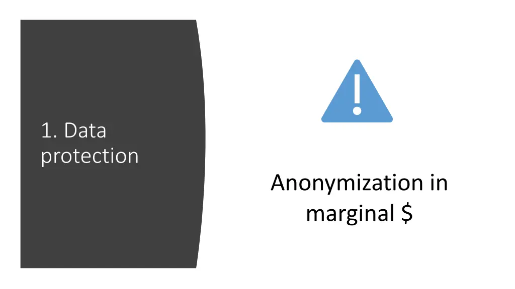 1 data protection 2