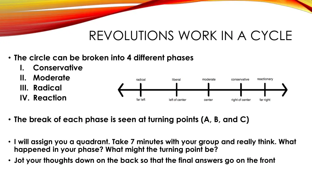 revolutions work in a cycle