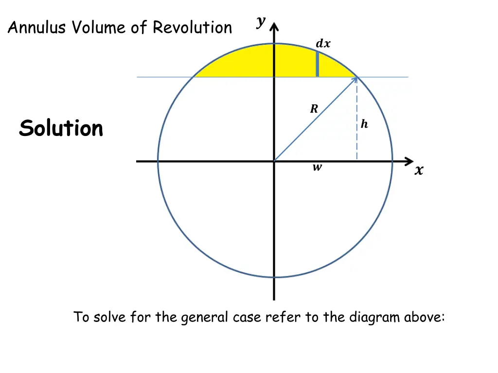 slide5