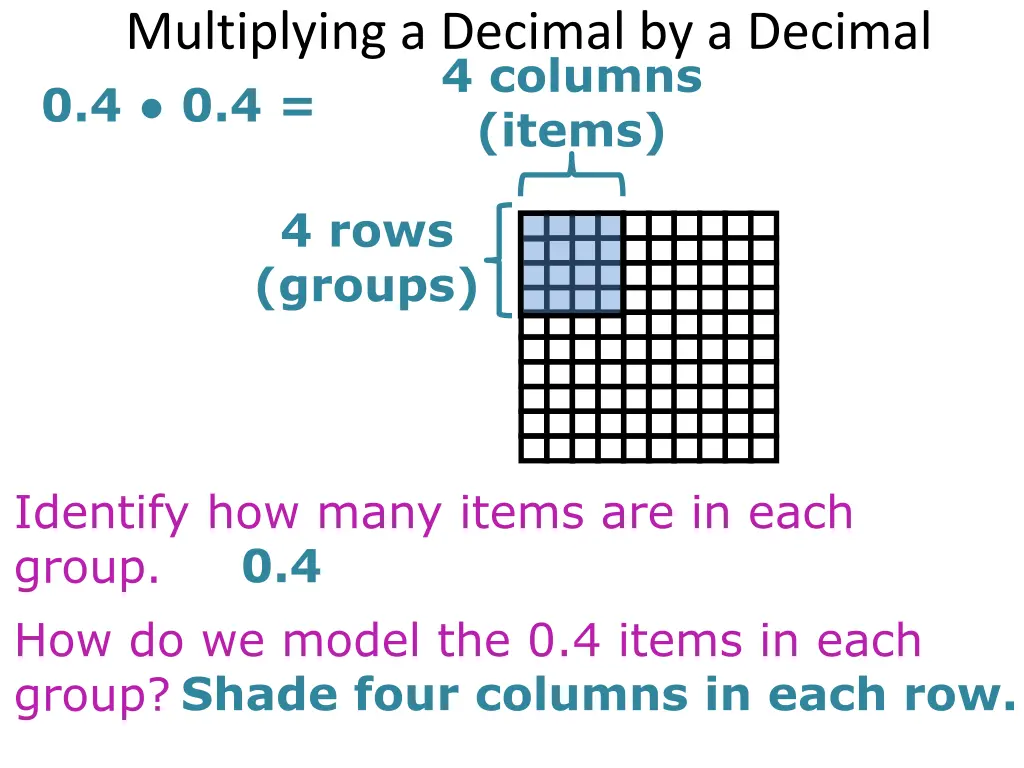 multiplying a decimal by a decimal 0 4 0 4 items