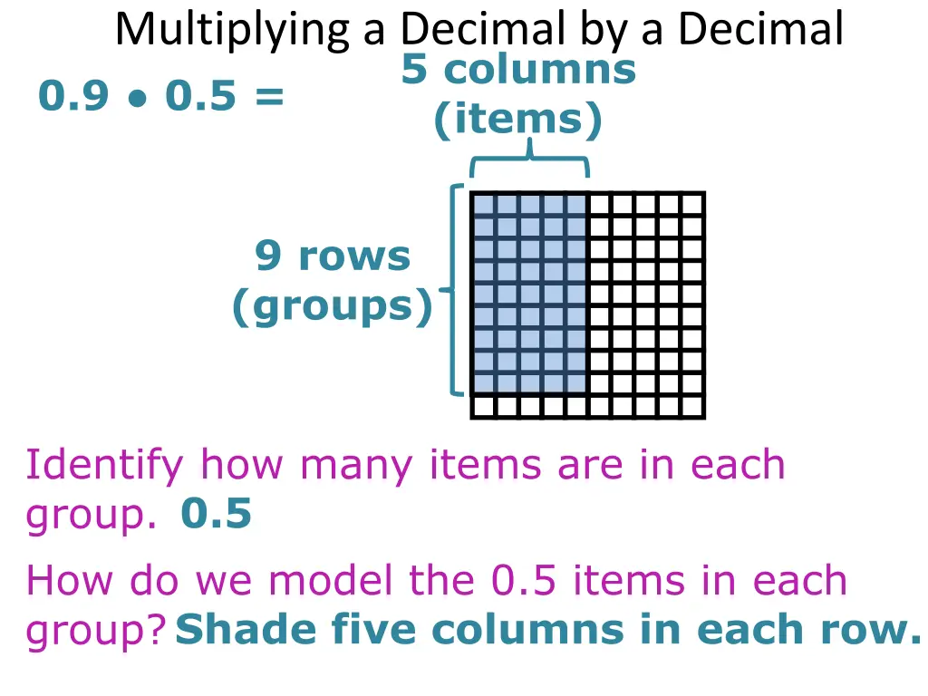 multiplying a decimal by a decimal 0 9 0 5 items