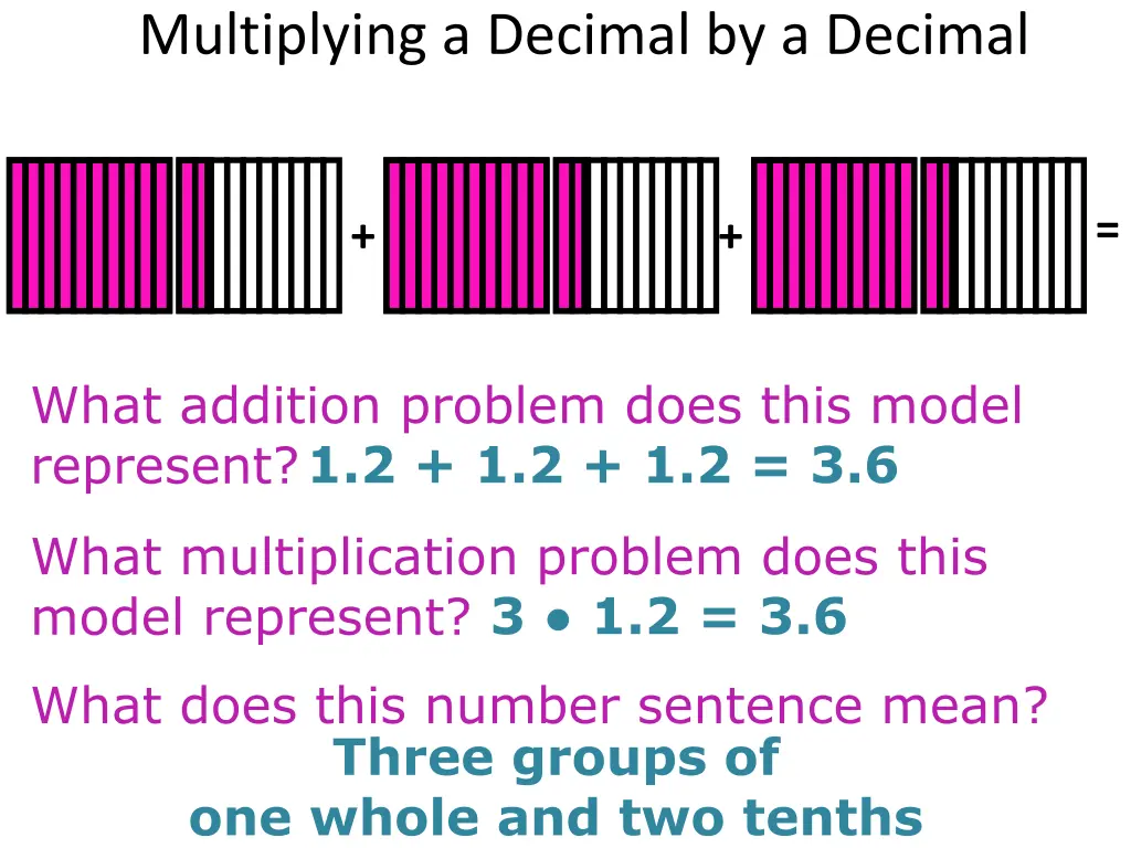 multiplying a decimal by a decimal 1