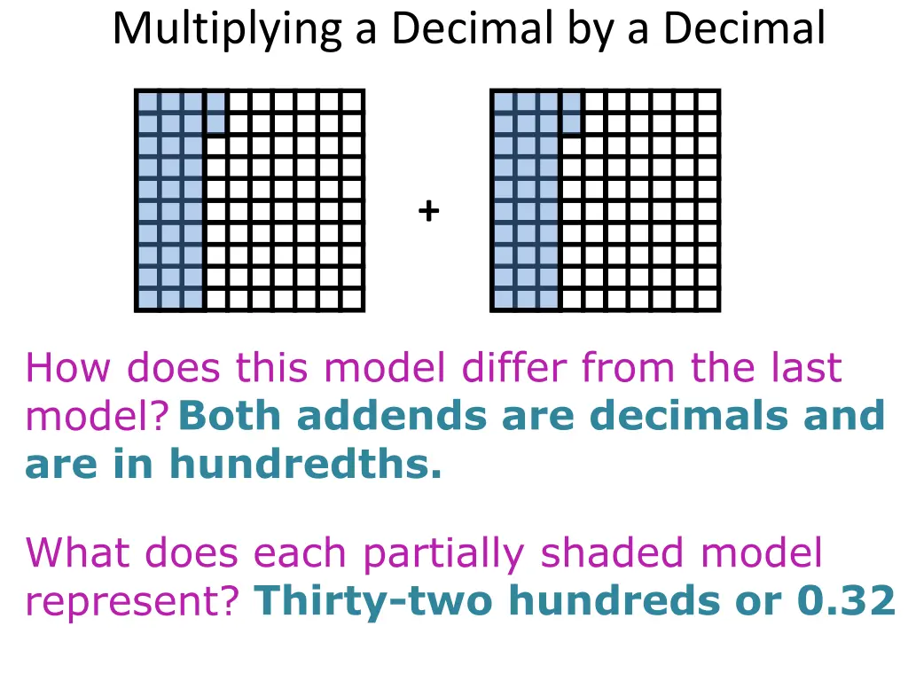 multiplying a decimal by a decimal 3