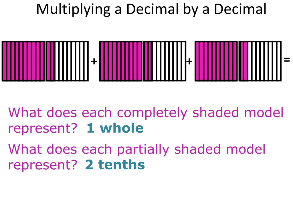 multiplying a decimal by a decimal