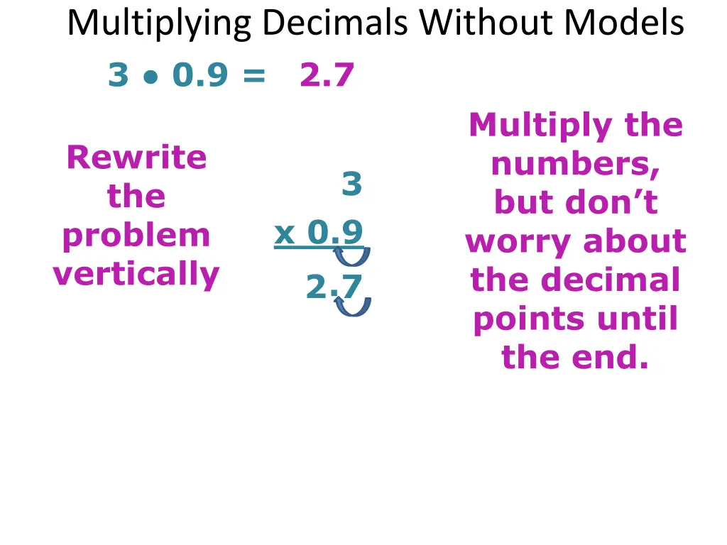 multiplying decimals without models