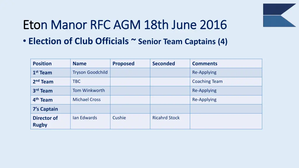 eto eton manor rfc agm 18th june 2016 n manor
