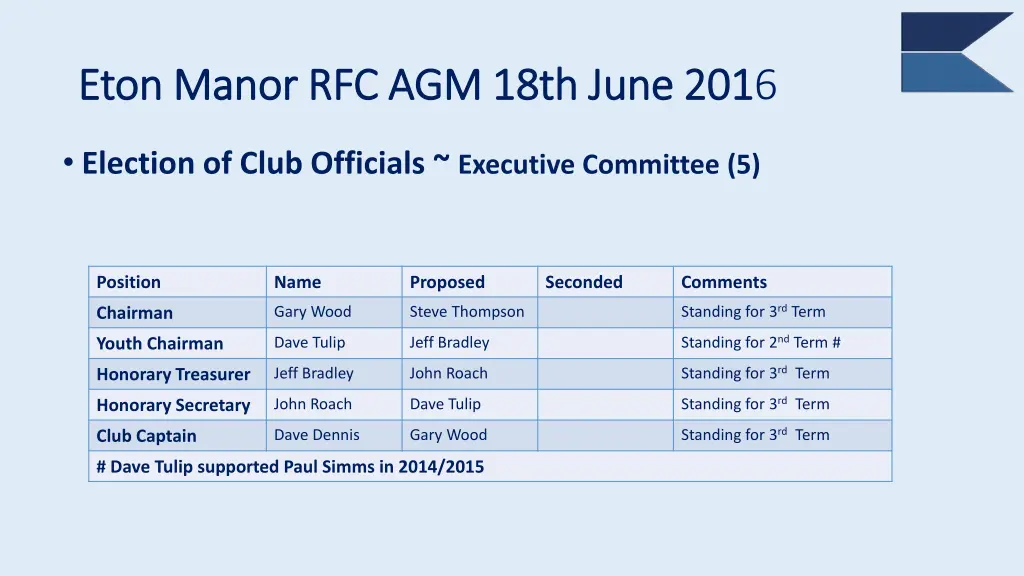 eton manor rfc agm 18th june 201 eton manor