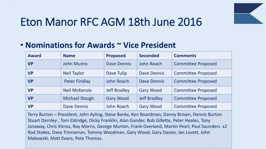 eton manor rfc agm 18th june 2016 eton manor 11