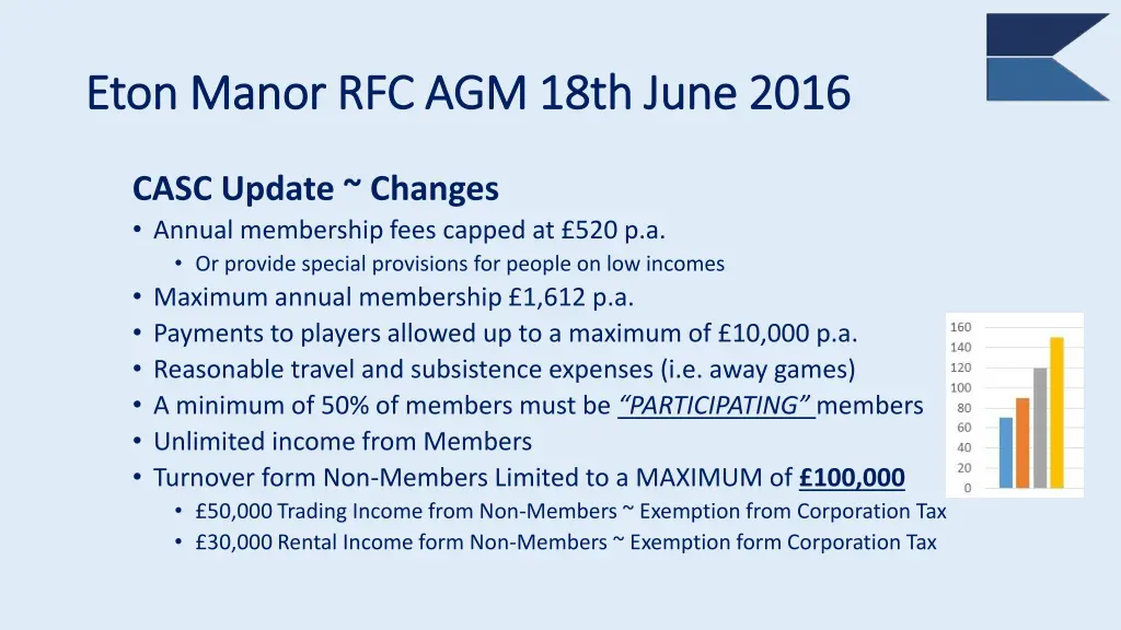 eton manor rfc agm 18th june 2016 eton manor 12