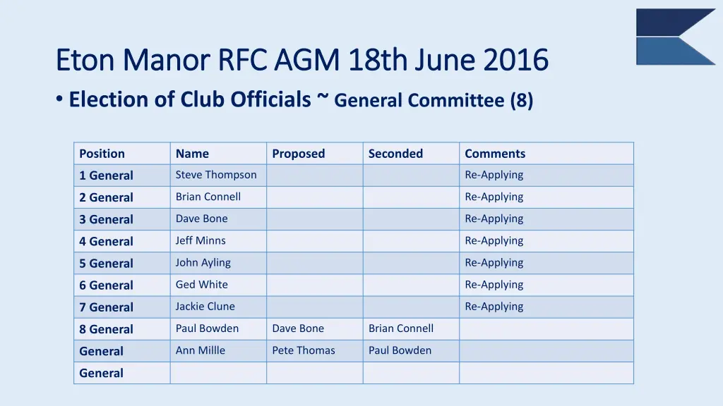 eton manor rfc agm 18th june 2016 eton manor 8