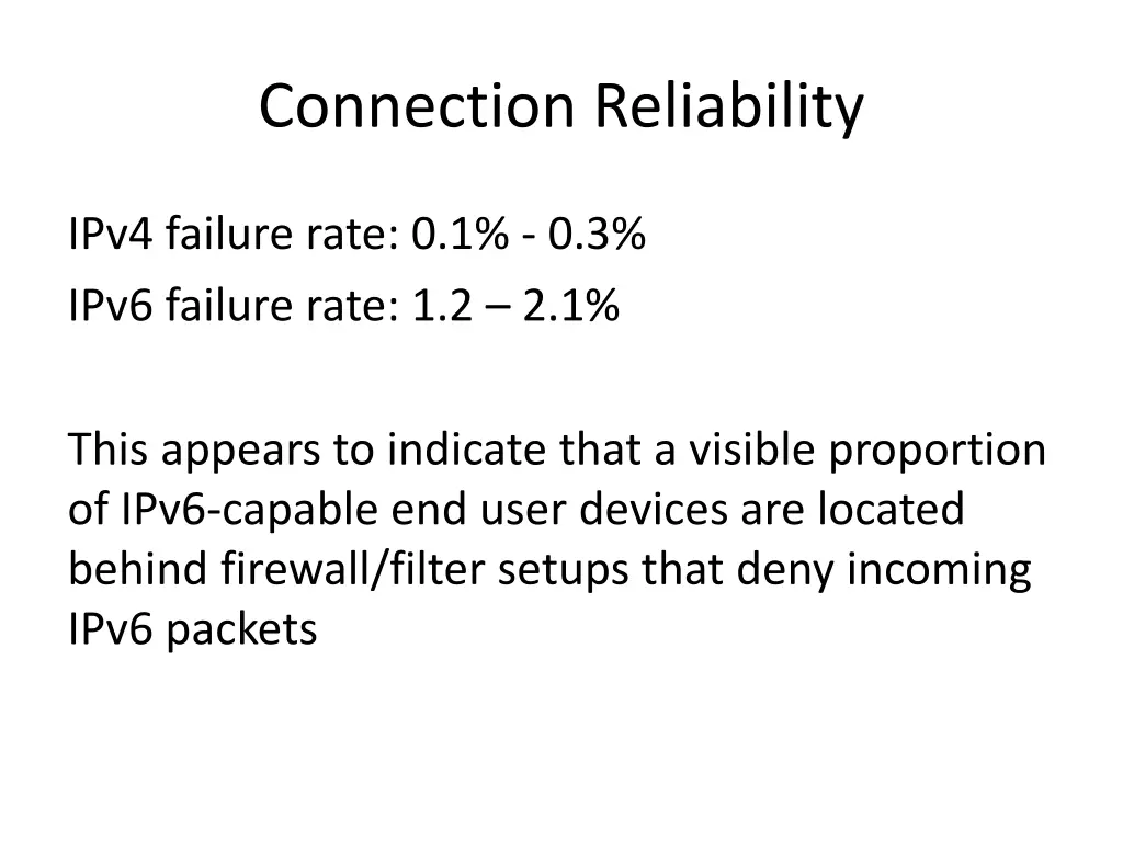 connection reliability 2