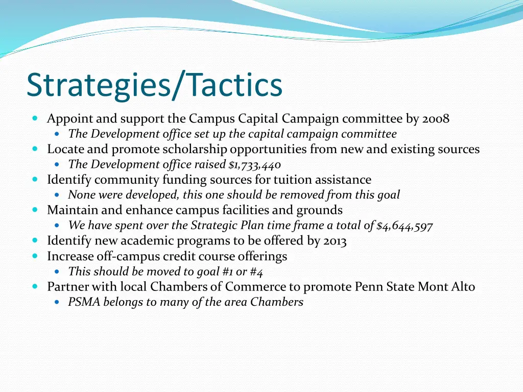 strategies tactics