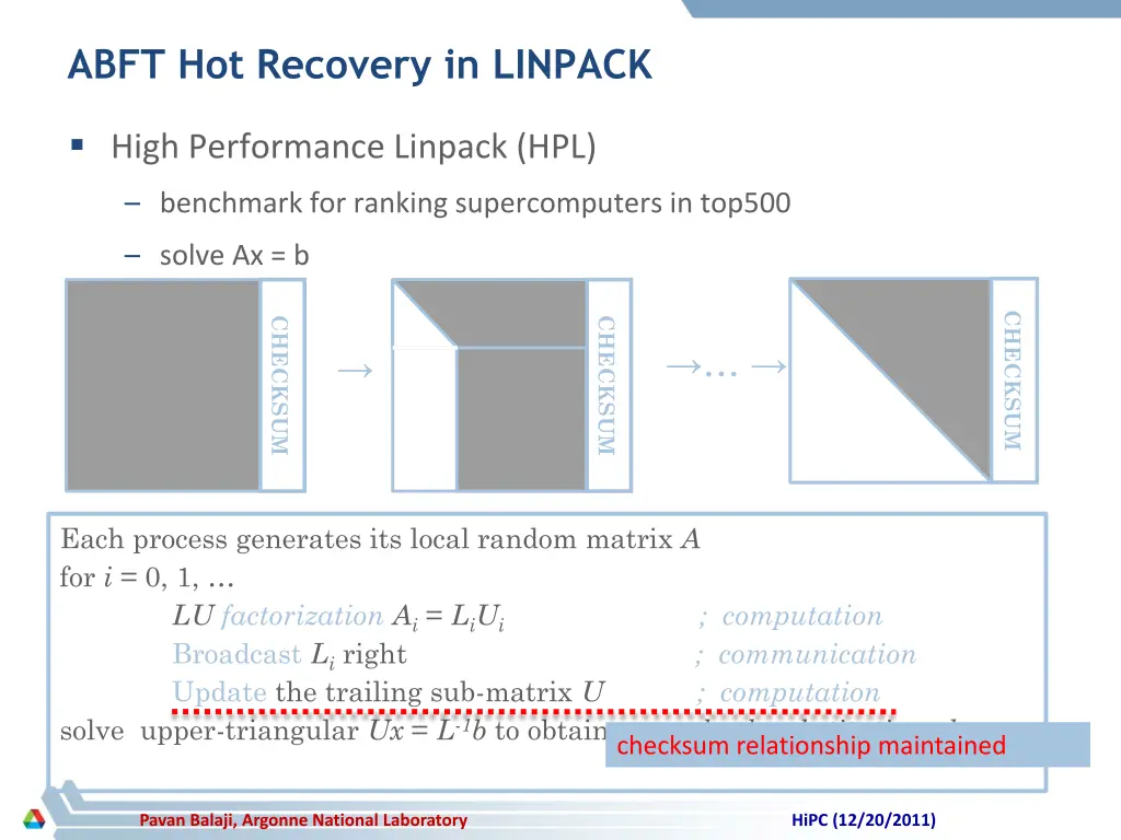 abft hot recovery in linpack