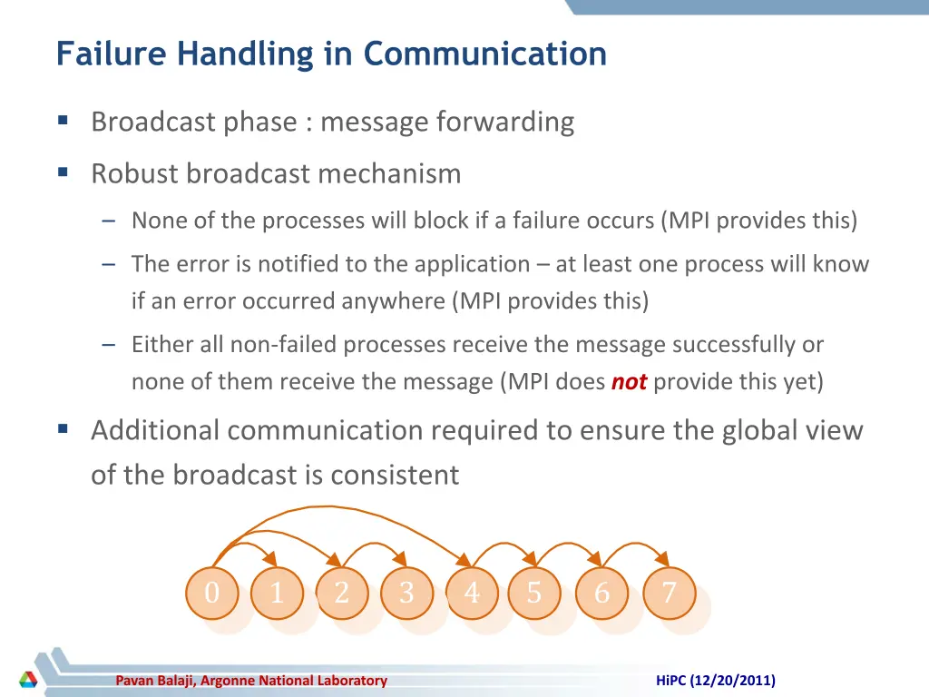 failure handling in communication