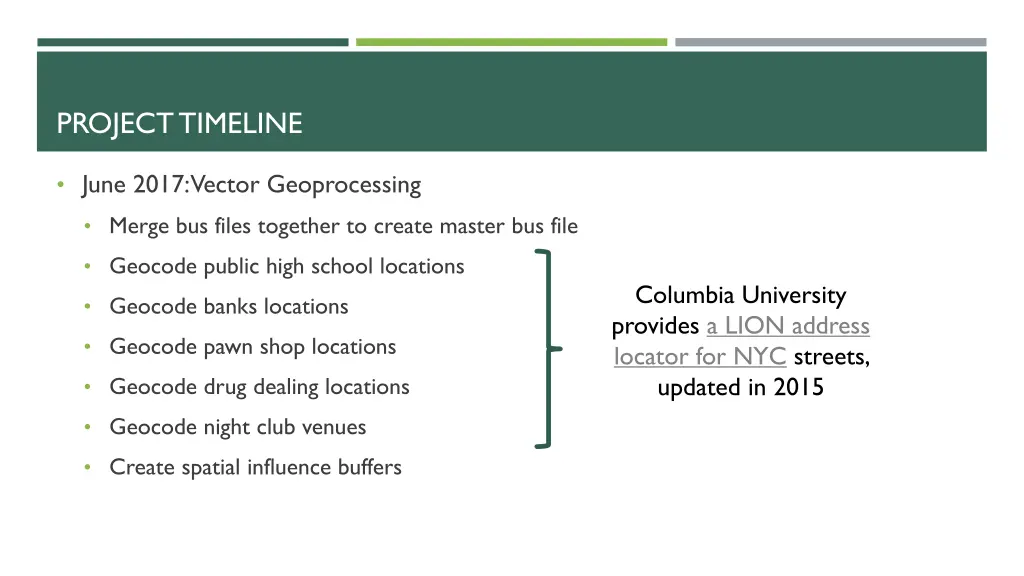 project timeline 1