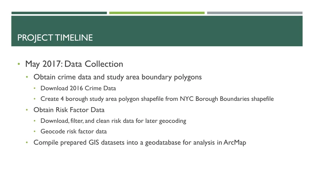 project timeline