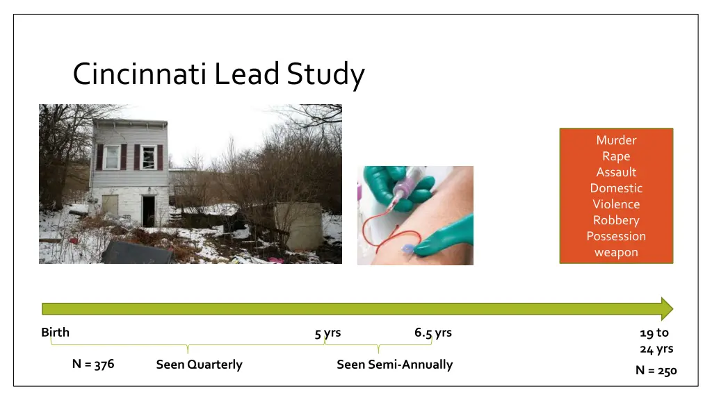 cincinnati lead study 1