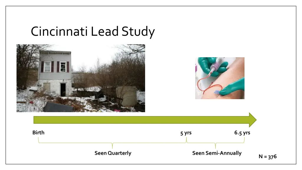 cincinnati lead study