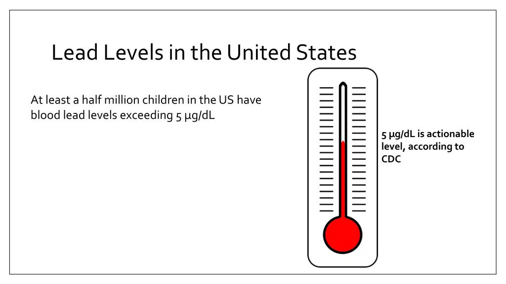 lead levels in the united states