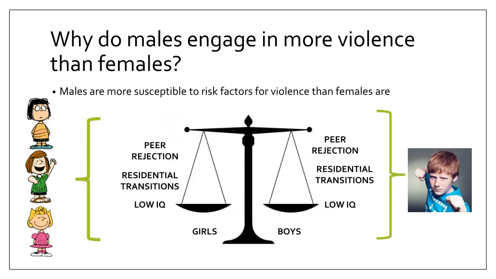 why do males engage in more violence than females 1