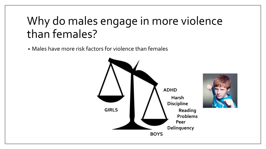 why do males engage in more violence than females