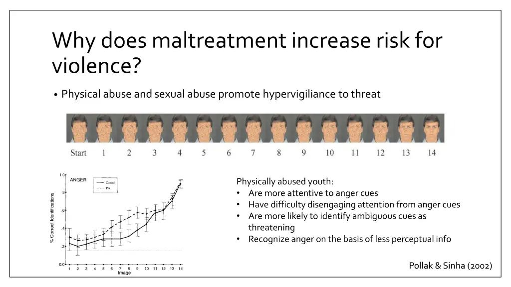 why does maltreatment increase risk for violence