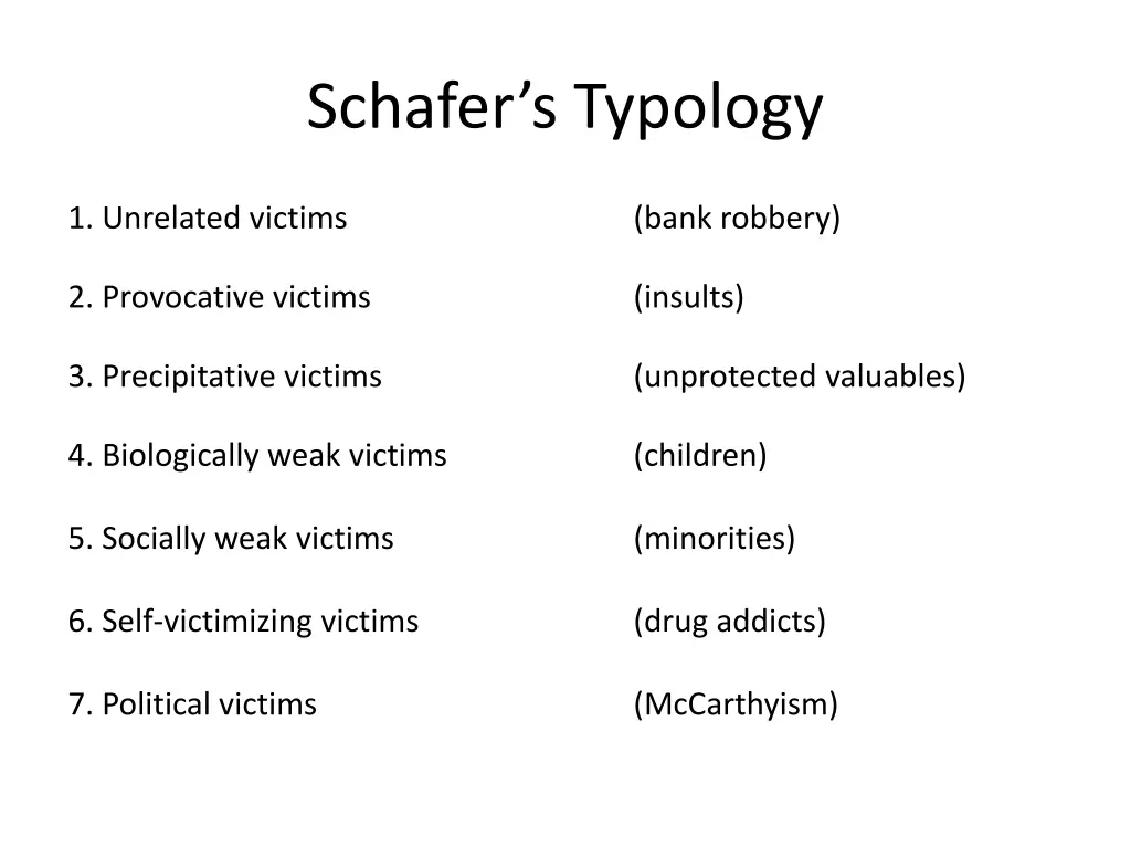 schafer s typology