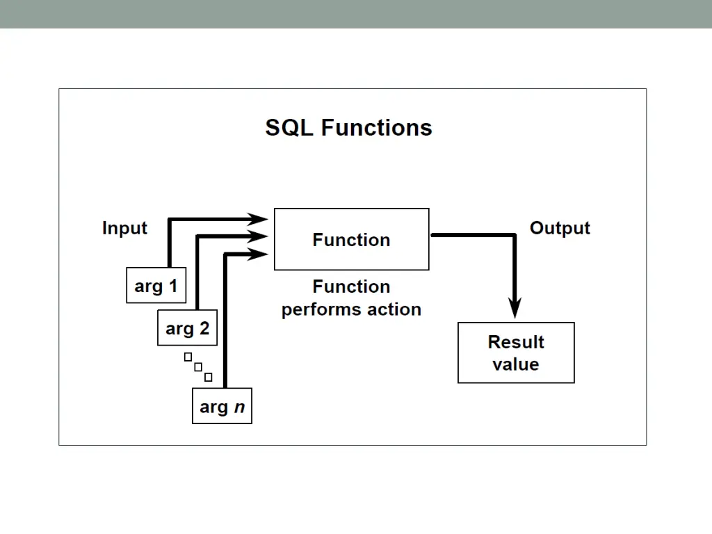 slide2