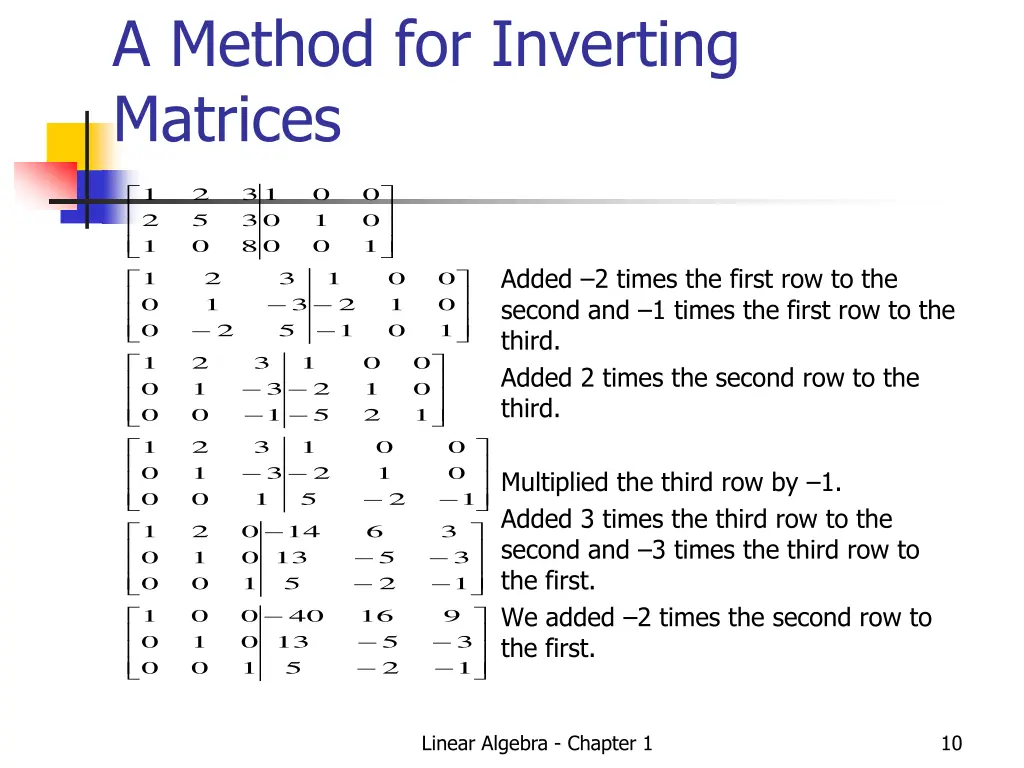 a method for inverting matrices 1