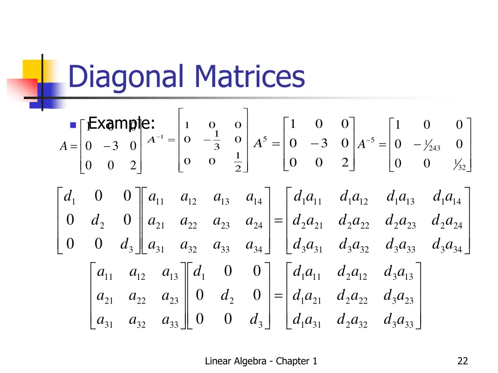 diagonal matrices