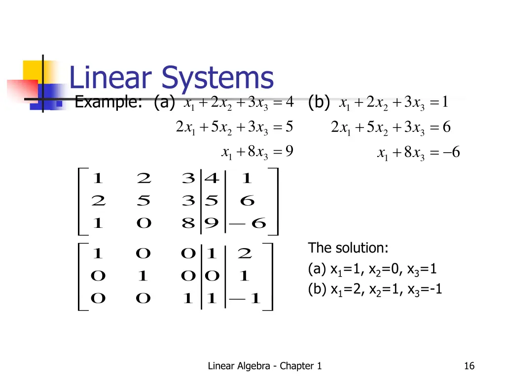 linear systems example a