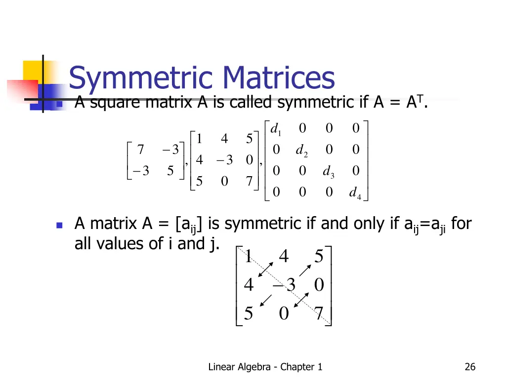 symmetric matrices a square matrix a is called