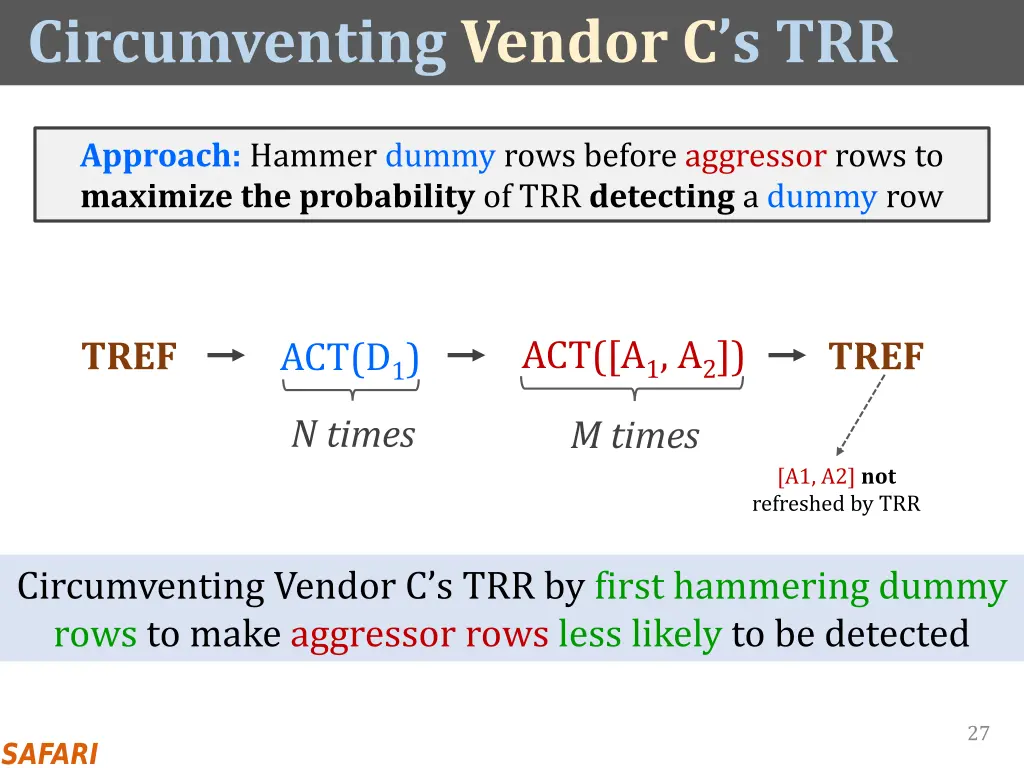 circumventing vendor c s trr