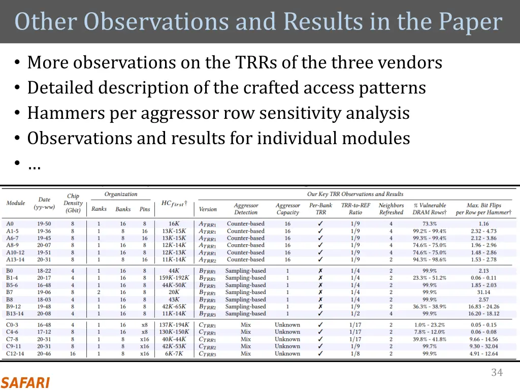 other observations and results in the paper