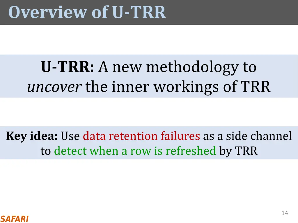 overview of u trr