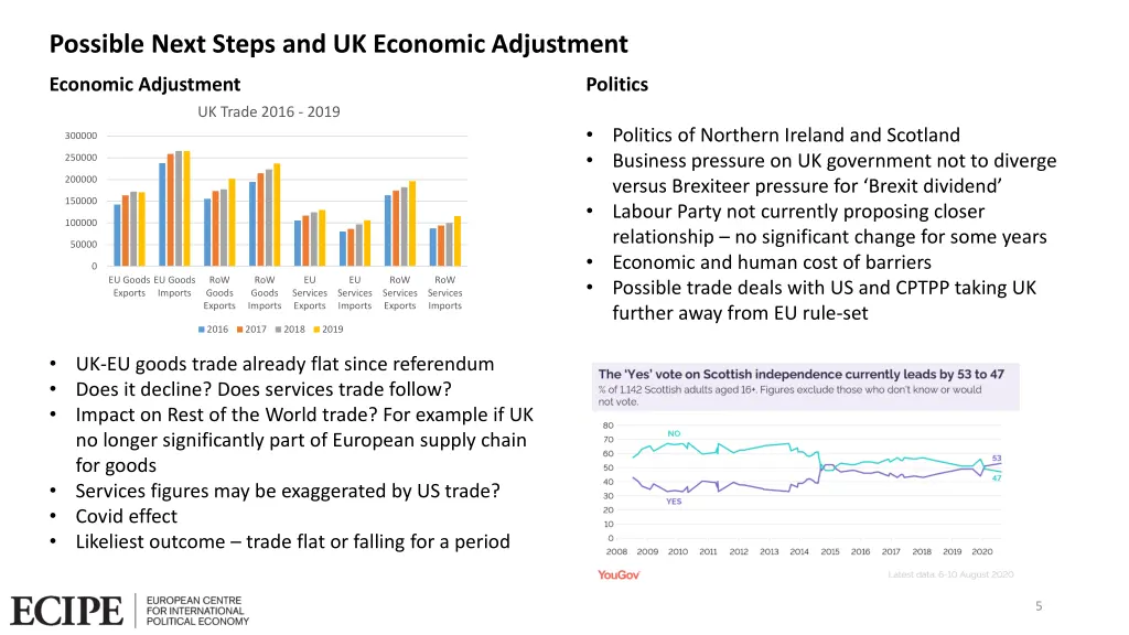 possible next steps and uk economic adjustment