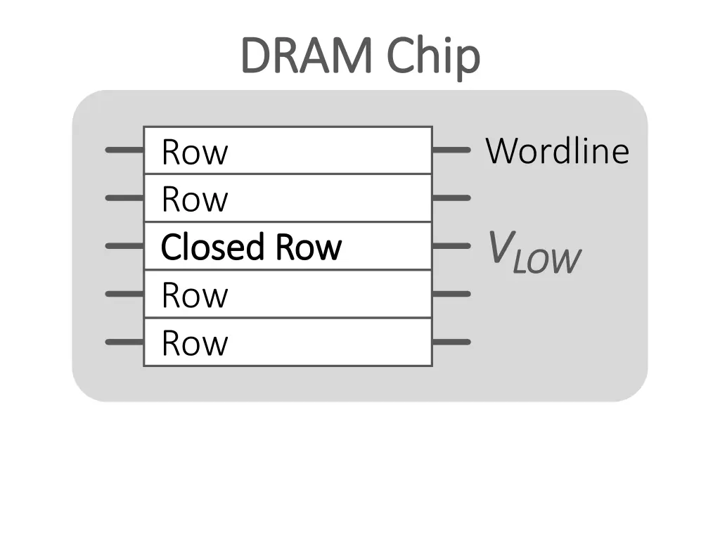 dram chip dram chip 2