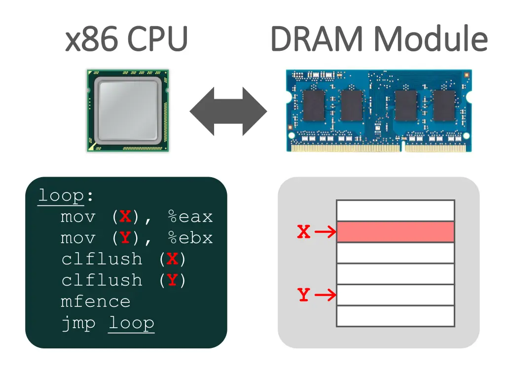 x86 cpu x86 cpu 1