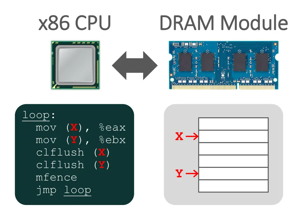 x86 cpu x86 cpu