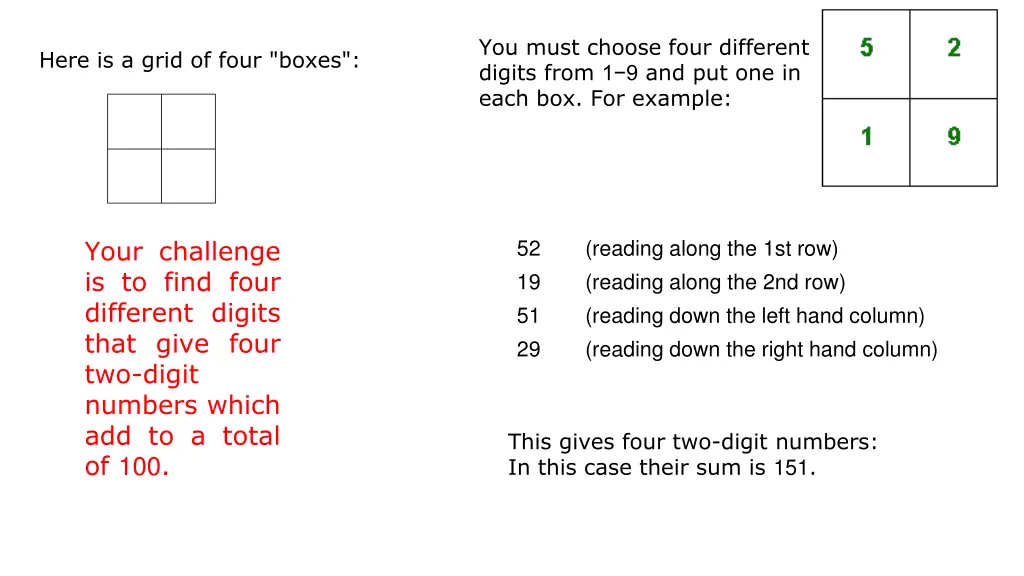 you must choose four different digits from
