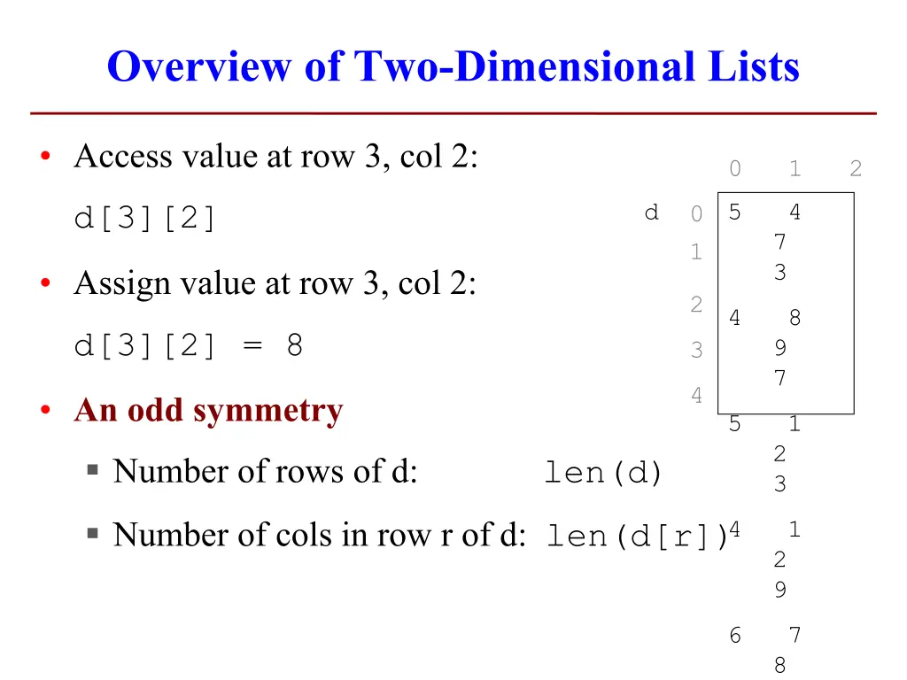 overview of two dimensional lists