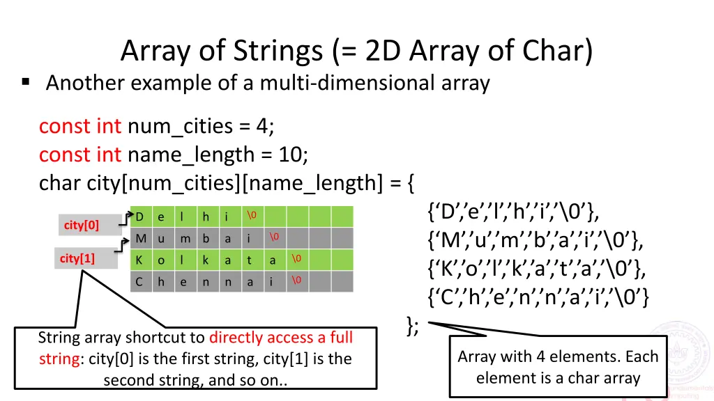 array of strings 2d array of char another example